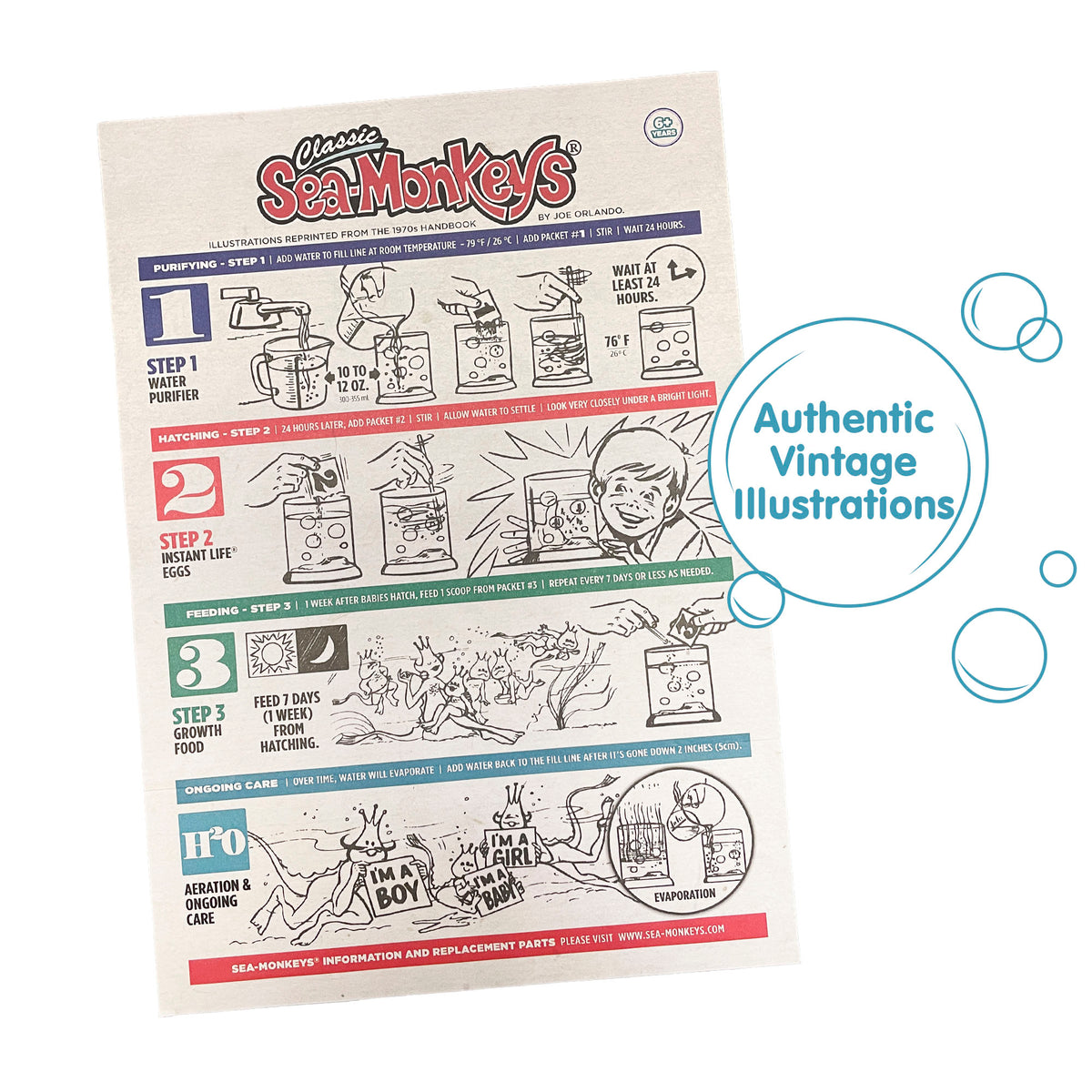 A piece of paper with instrustions for growing and original 1970's illustrations. There is a callout in a circle that reads "Authenitc Vintage Illustrations"